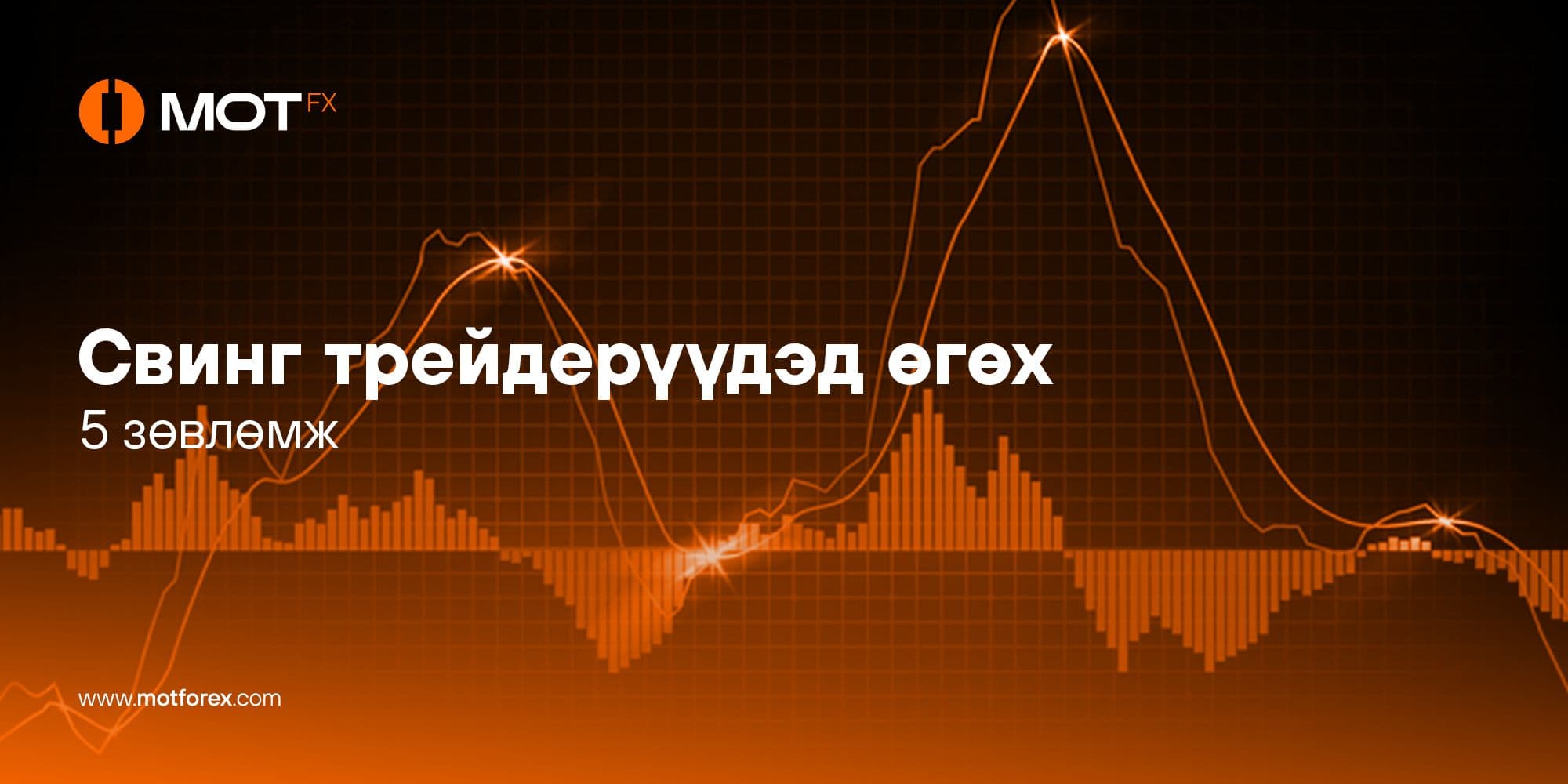 Свинг трейдерүүдэд өгөх 5 зөвлөмж