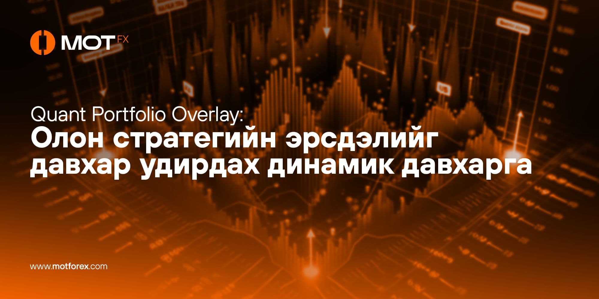 Quant Portfolio Overlay: Олон стратегийн эрсдэлийг давхар удирдах динамик давхарга