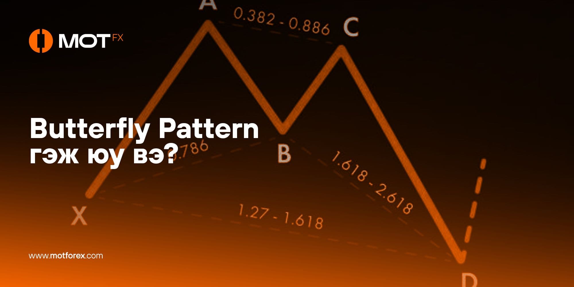 Butterfly Pattern гэж юу вэ?