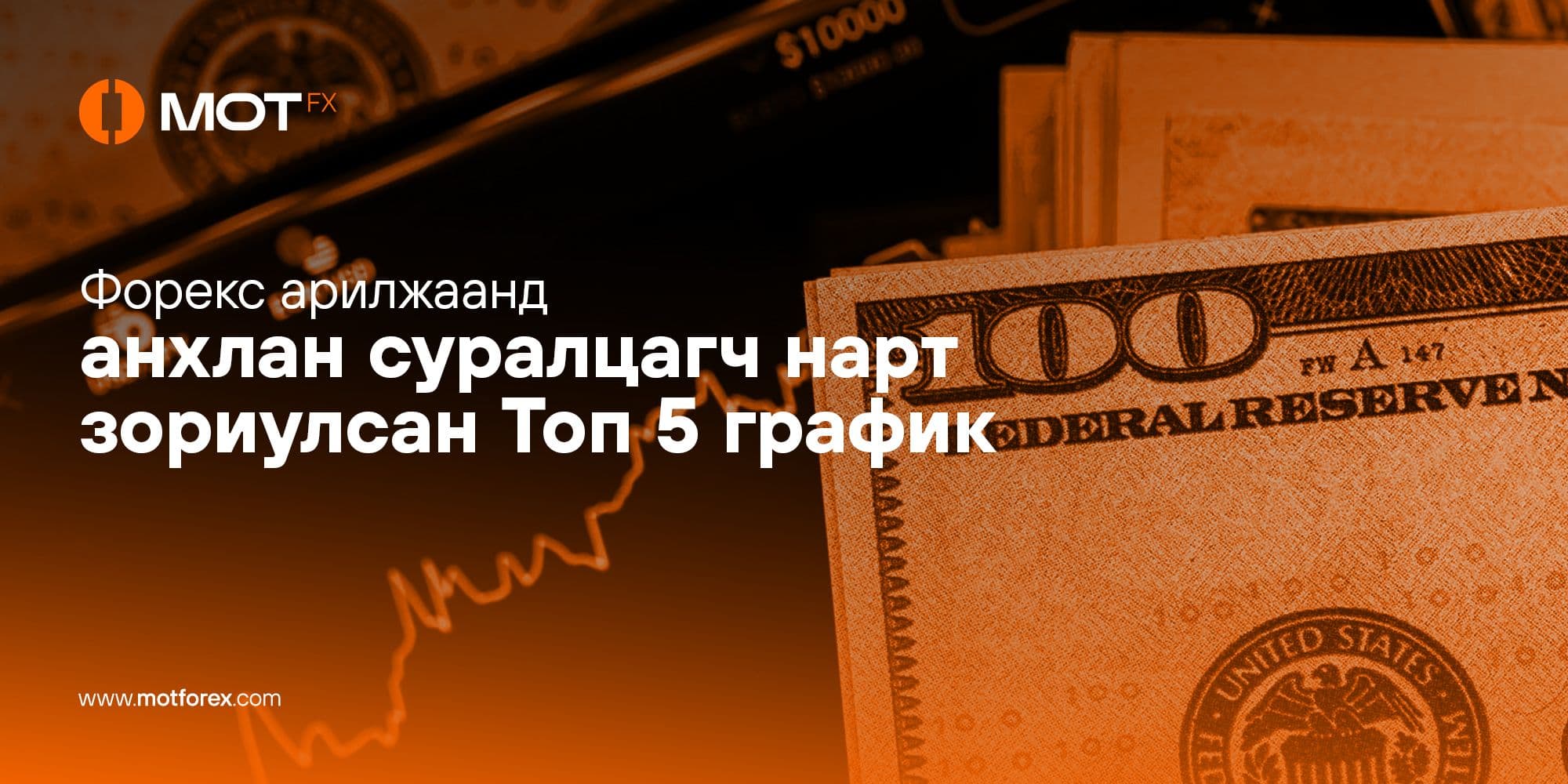 Форекс арилжаанд анхлан суралцагч нарт зориулсан Топ 5 график
