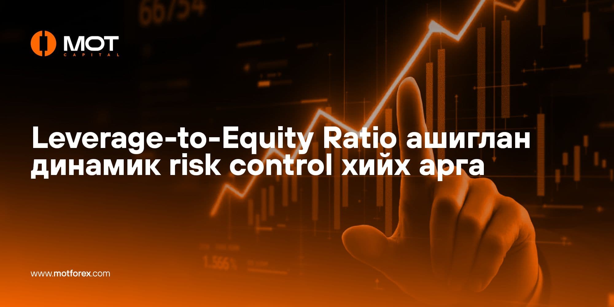 Leverage-to-Equity Ratio ашиглан динамик risk control хийх арга