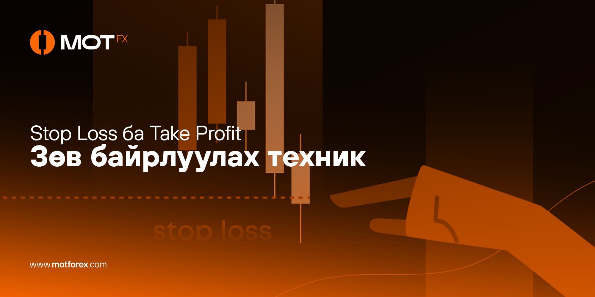 Stop Loss ба Take Profit-ийг зөв байрлуулах техник