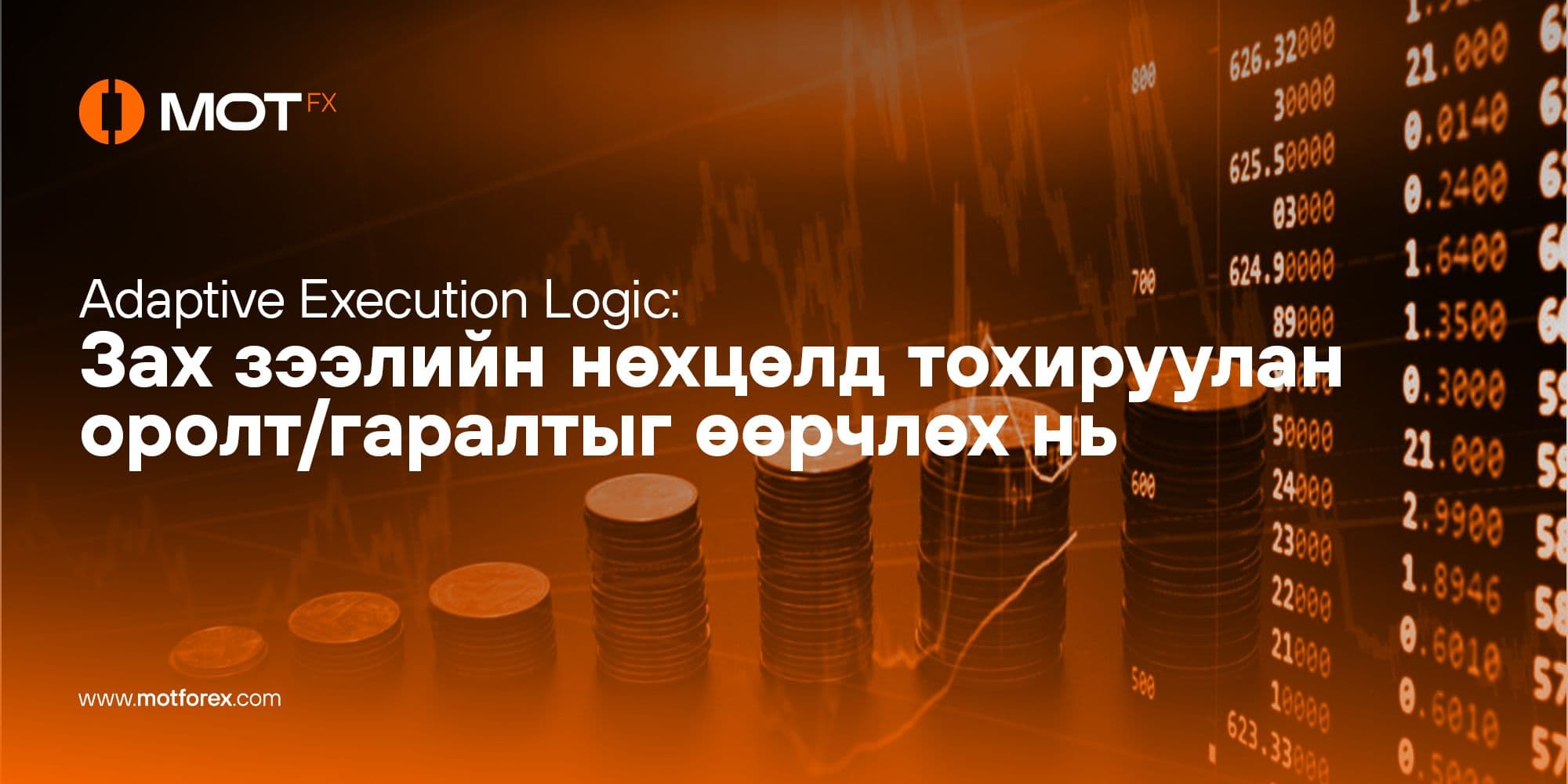 Adaptive Execution Logic: Зах зээлийн нөхцөлд тохируулан оролт/гаралтыг өөрчлөх нь