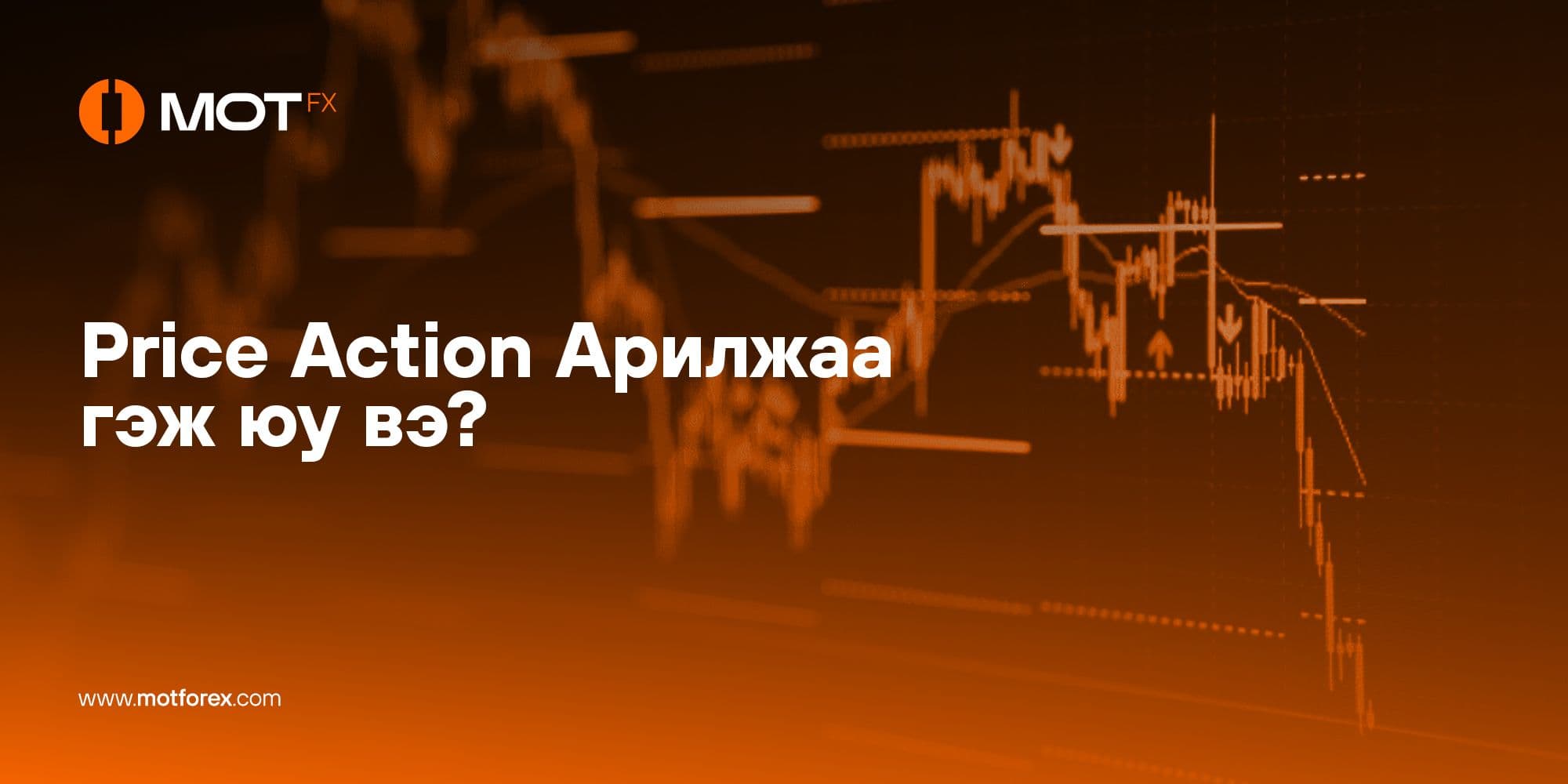 Price Action Арилжаа гэж юу вэ?