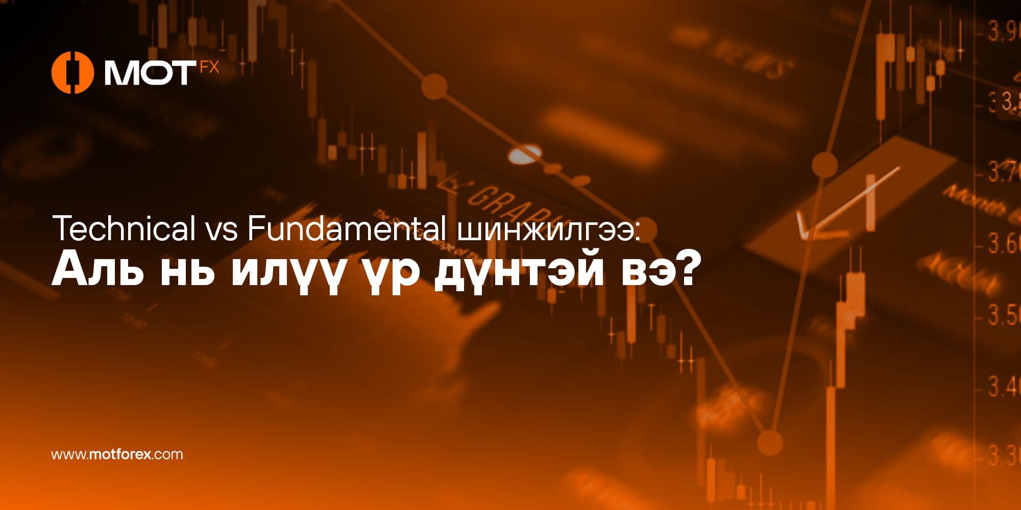 Technical vs Fundamental шинжилгээ: Аль нь илүү үр дүнтэй вэ?