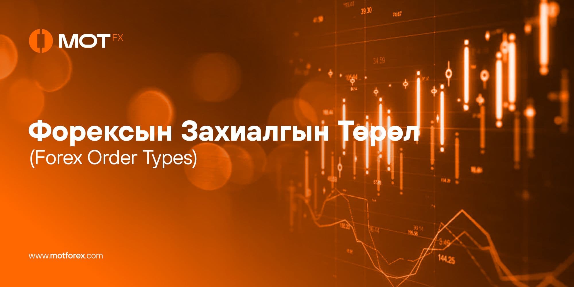 Форексын Захиалгын Төрлүүд (Forex Order Types)