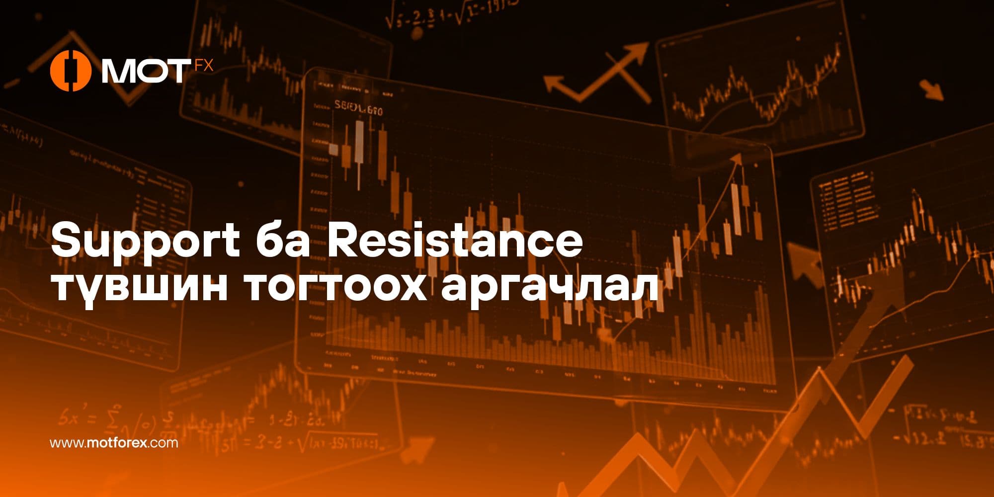 Support ба Resistance түвшин тогтоох аргачлал