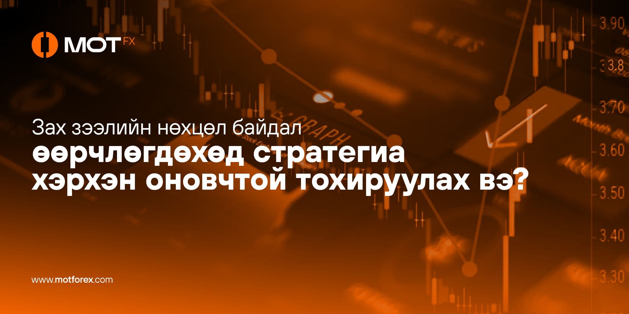 Зах зээлийн нөхцөл байдал өөрчлөгдөхөд стратегиа хэрхэн тохируулах вэ?