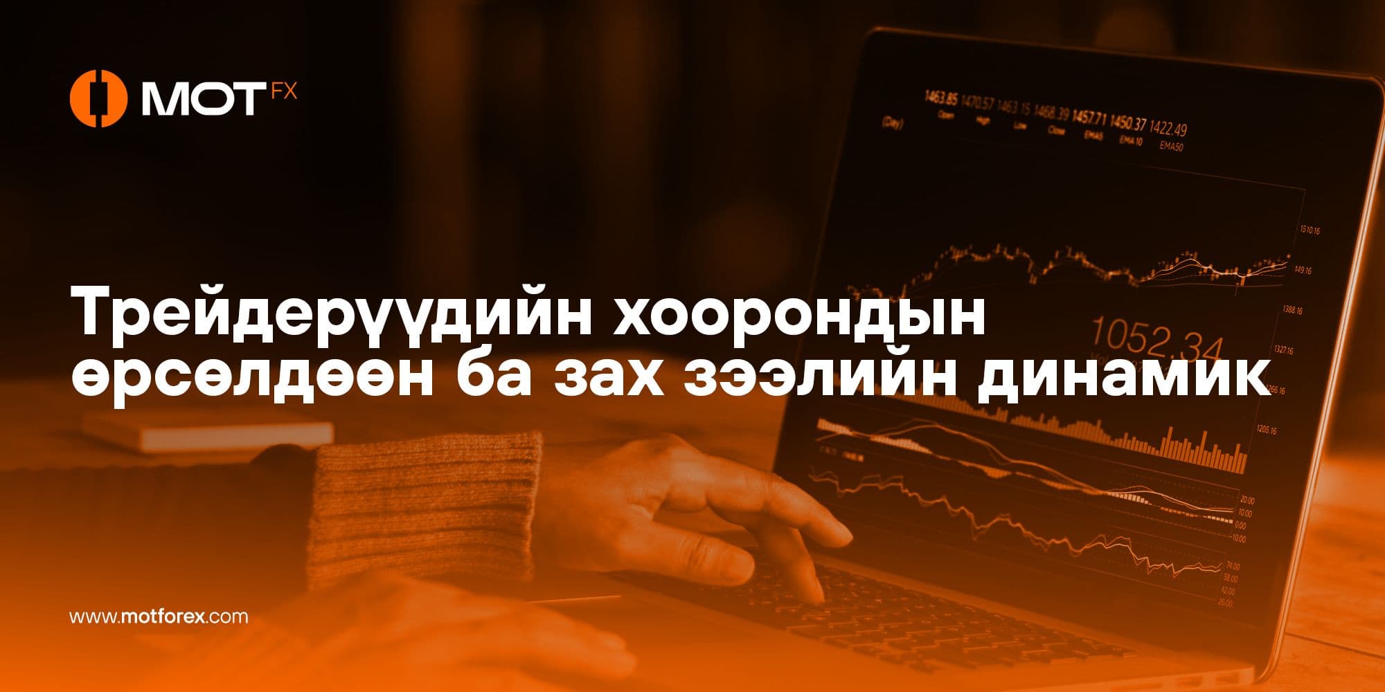Трейдерүүдийн хоорондын өрсөлдөөн ба зах зээлийн динамик