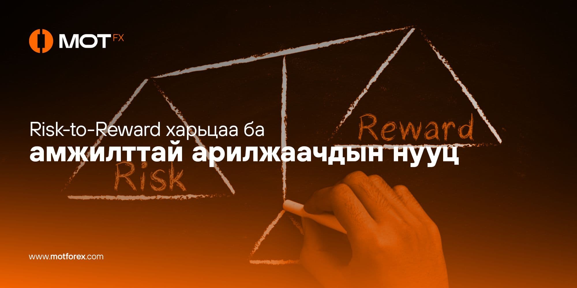 Risk-to-Reward харьцаа ба амжилттай арилжаачдын нууц