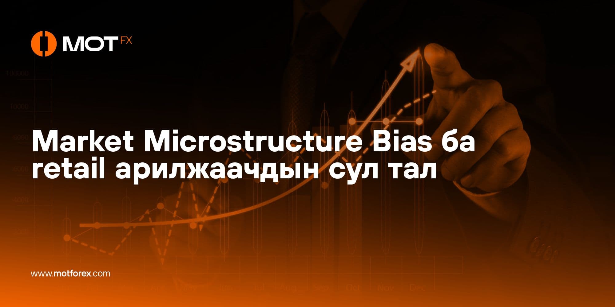 Market Microstructure Bias ба retail арилжаачдын сул тал