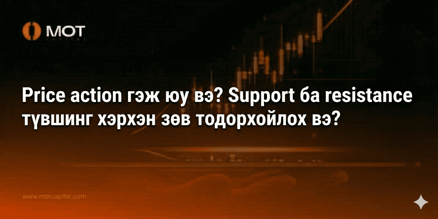 Price action гэж юу вэ? Support ба Resistance түвшинг хэрхэн зөв тодорхойлох вэ?