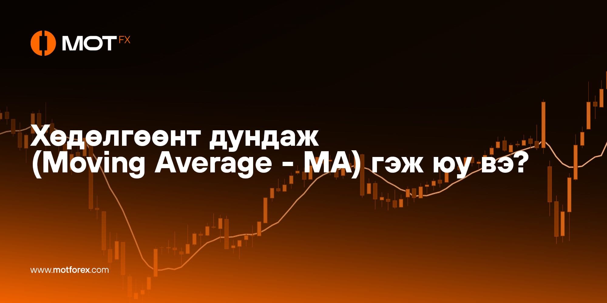 Хөдөлгөөнт дундаж (Moving Average - MA) гэж юу вэ?
