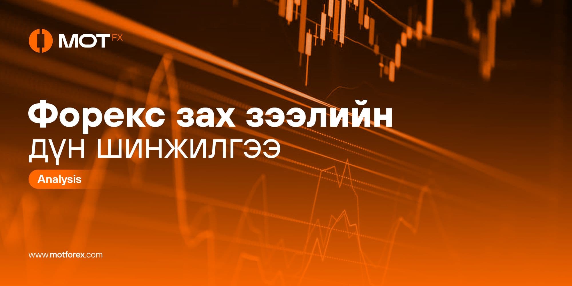 MOTFX - Форекс зах зээлийн дүн шинжилгээ