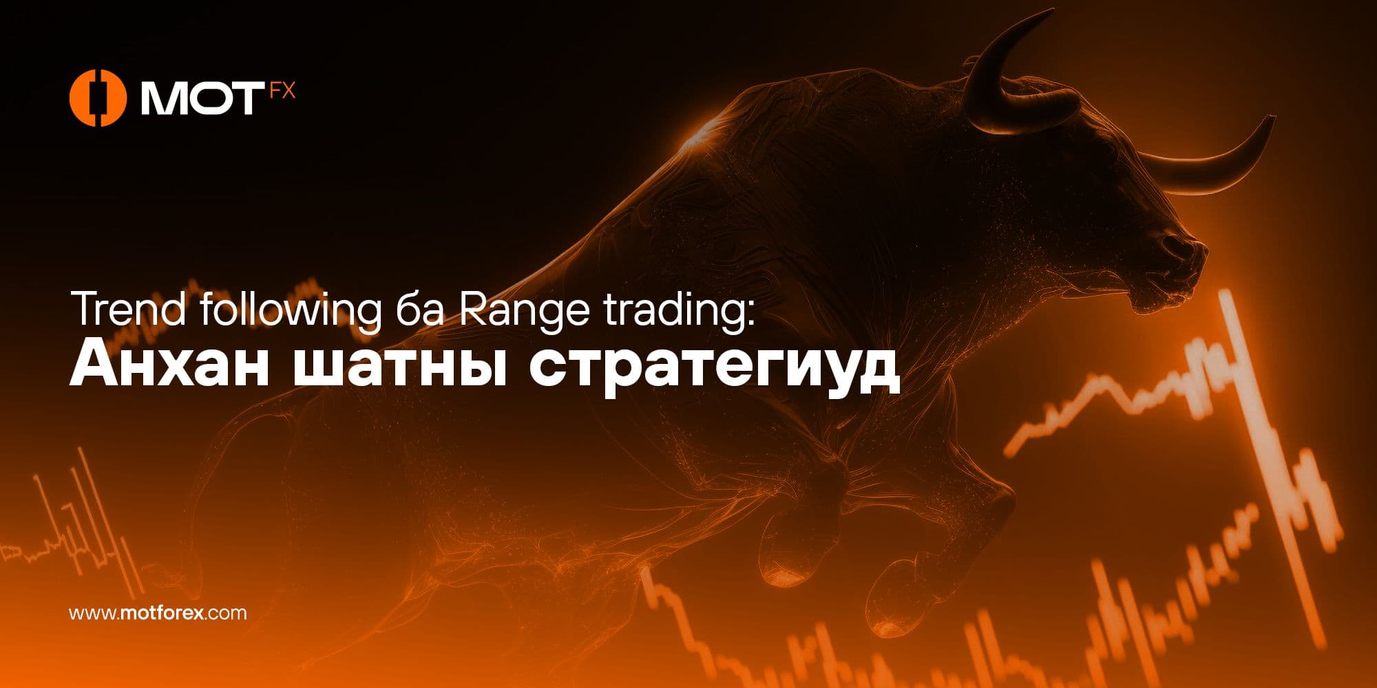 Trend following ба Range trading: Анхан шатны стратегиуд