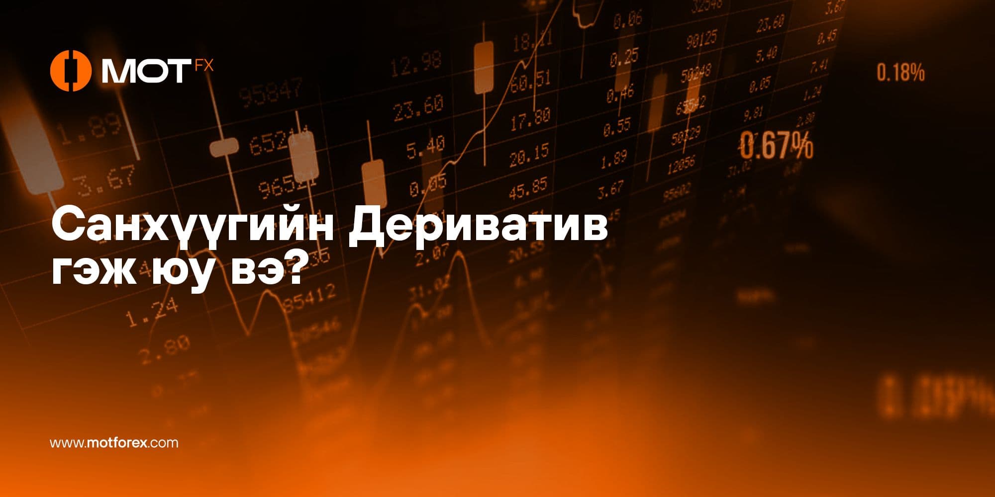 Санхүүгийн Дериватив гэж юу вэ?