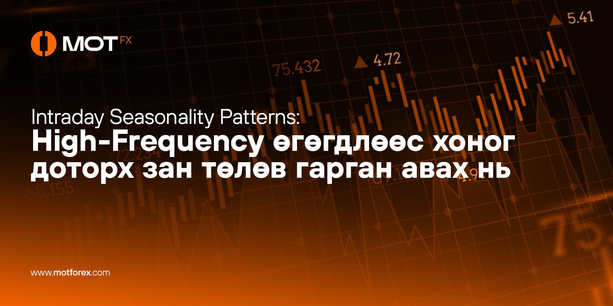 Intraday Seasonality Patterns: High-Frequency өгөгдлөөс хоног доторх зан төлөв гарган авах нь